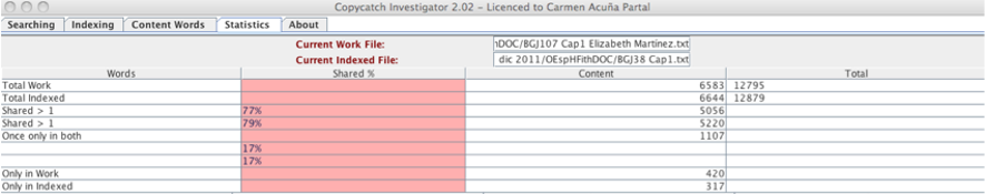 Imagen 10: CopyCatch Investigator. Palabras compartidas más de una vez y una sola vez, BGJ107 y BGJ38